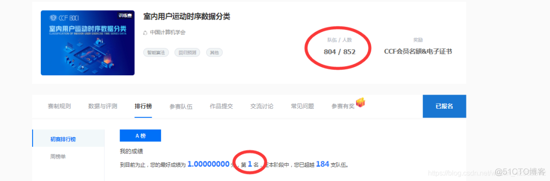 一场冠军两场Top，我的CCF比赛总结！_数据_03