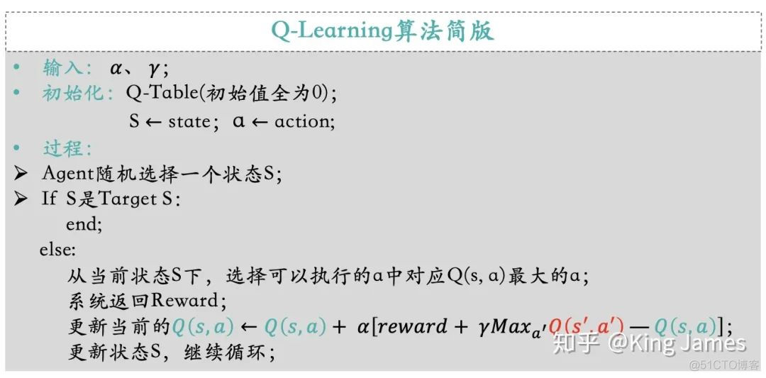 通俗易懂谈强化学习之Q-Learning算法实战_强化学习_03