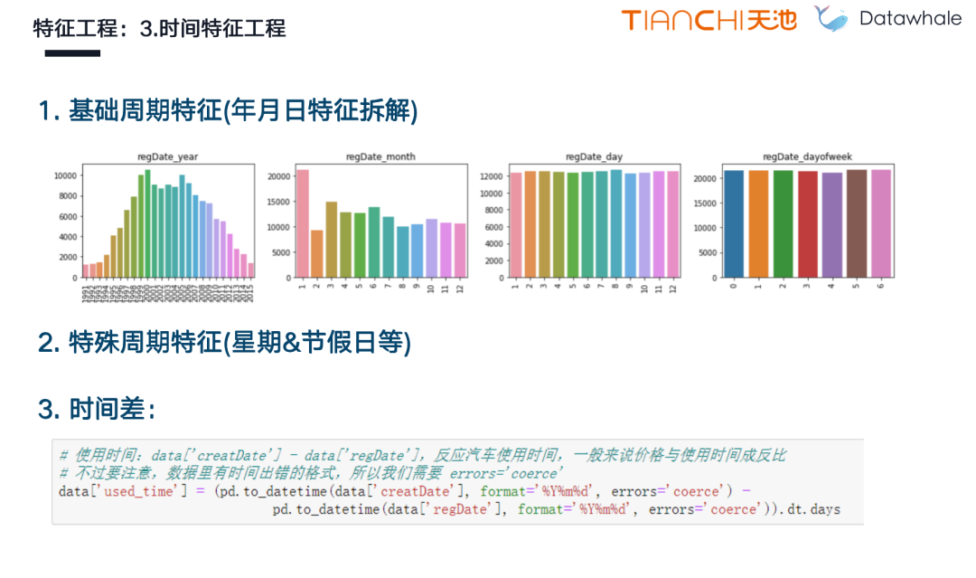 王茂霖：特征工程方法总结！_编码方法_12