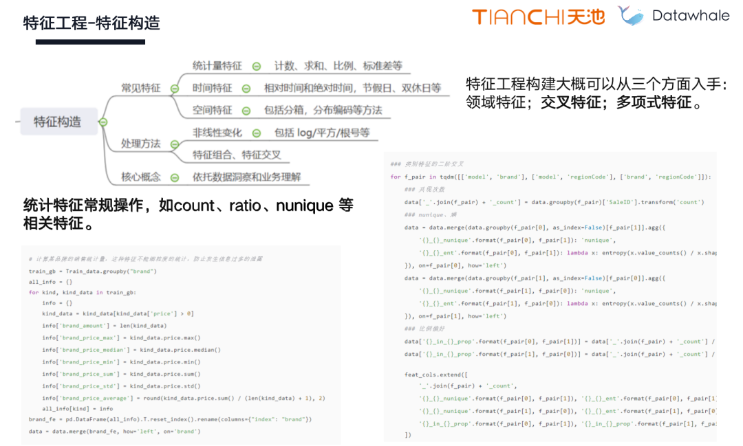 王茂霖：特征工程方法总结！_编码方法_15