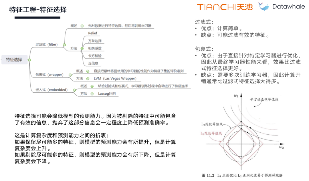 王茂霖：特征工程方法总结！_特征选择_16