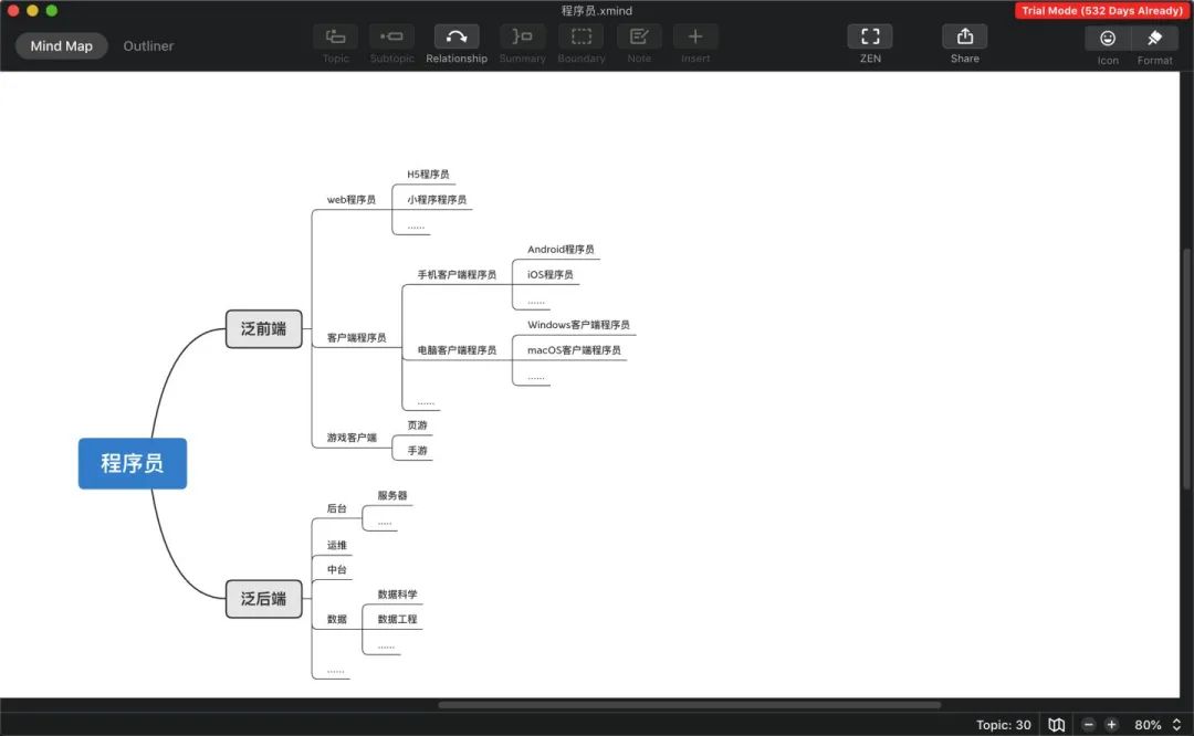 提升工作效率的神器来了！_github_13