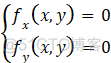 人工神经网络背后的数学原理！_梯度下降算法