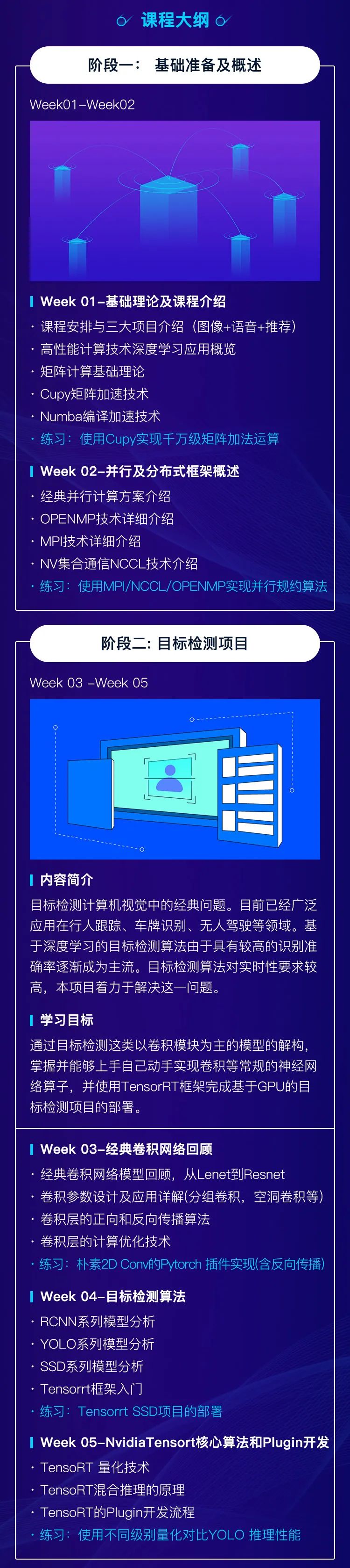 《深度学习实战培养计划》正式发布！_架构师_04