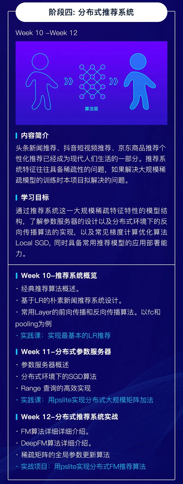 《深度学习实战培养计划》正式发布！_架构师_06