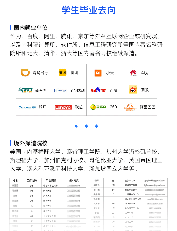 《深度学习实战培养计划》正式发布！_深度学习_13