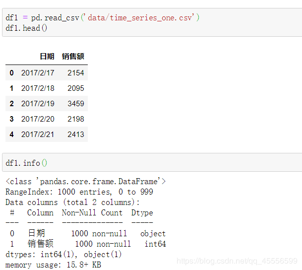 Pandas处理时序数据（初学者必会）！_时间序列_49