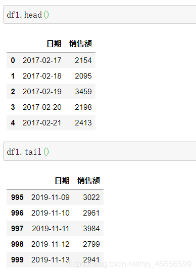 Pandas处理时序数据（初学者必会）！_时间序列_50