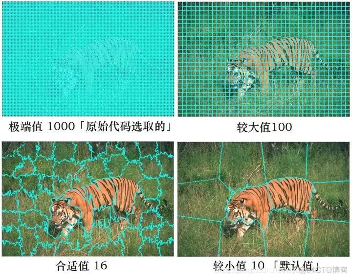 Unsupervised image segmentation by backpropagation算法_迭代_05