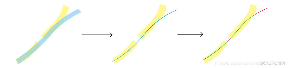 基于遥感影像的道路完整性与连接性评价指标_github_02