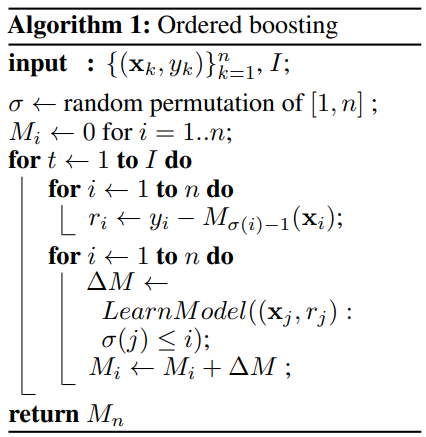 并肩XGBoost、LightGBM，一文理解CatBoost！_数据集_04