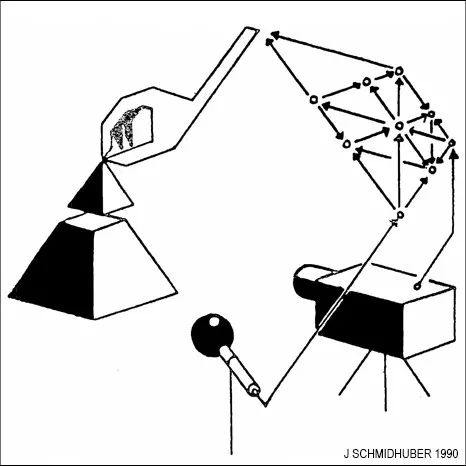 「LSTM 之父」亲笔万字长文，只为向世人证明：深度学习不是在母语为英语的地方被发明的_深度学习_22