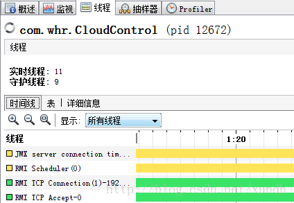 JAVA性能分析——VisualVM_java_05