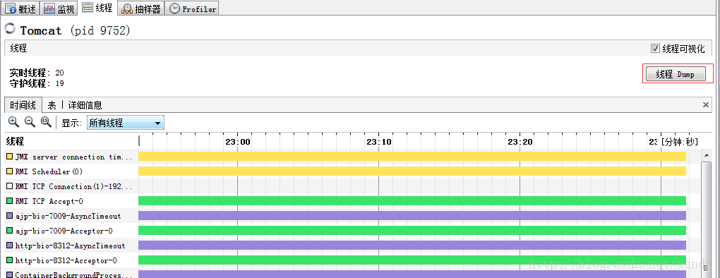 JAVA性能分析——VisualVM_可视化工具_06