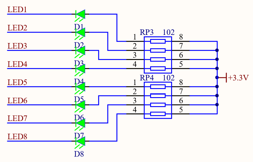 STM32 学习3 GPIO操作和点亮LED_GPIO_08