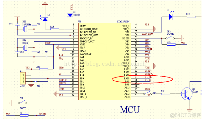 STM32 学习七 USART通信1_芯片_10