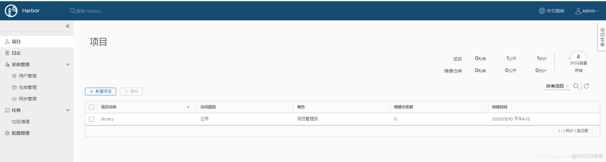 CentOS7 安装Harbor镜像仓库_docker_02