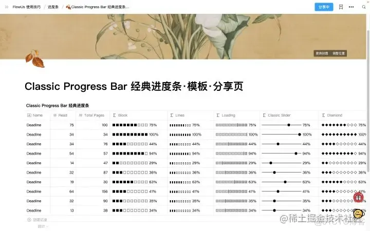 使用教程：使用 FlowUs、Notion 制作个性化的进度条_生产力工具_03