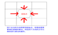 [典型]BM61 矩阵最长递增路径-较难