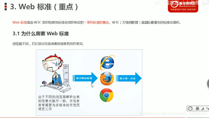 HTML5+CSS3 学习笔记 1_web标准_05