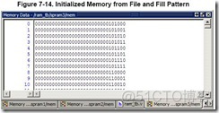 【翻译】ModelSim指南 V （ModelSim）（Verilog）（Digital Logic）_初始化_11