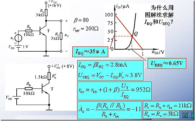 【笔记】模电--lesson 8 放大电路分析方法III_静态分析_08