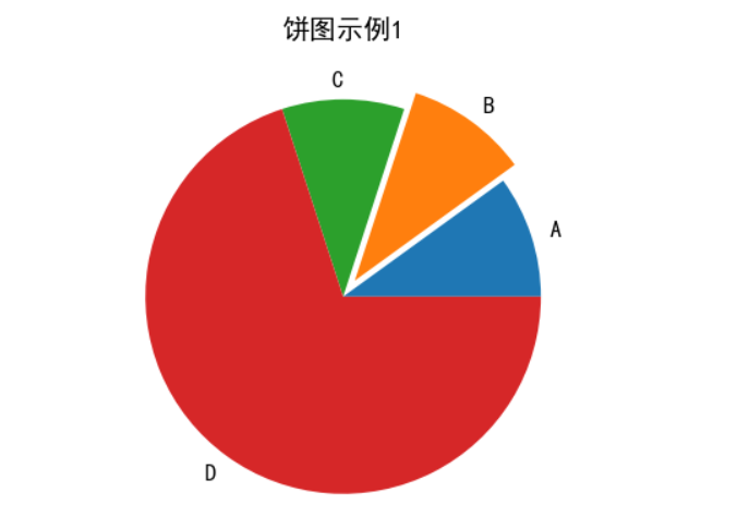 饼图三种颜色搭配图片