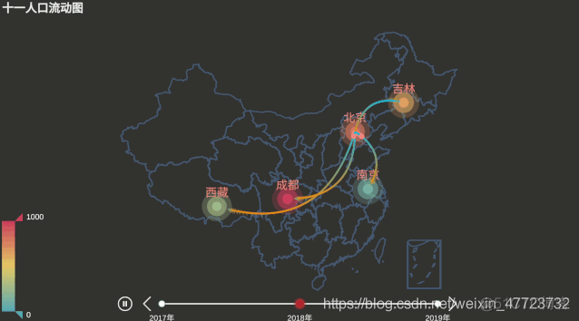 Python绘制柱状图之可视化神器pyecharts（一）_柱状图模板大全