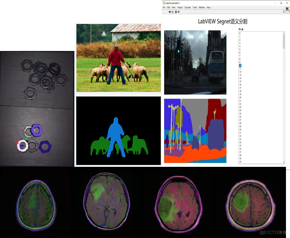 LabVIEW图形化的AI视觉开发平台（非NI Vision），大幅降低人工智能开发门槛_机器学习_05