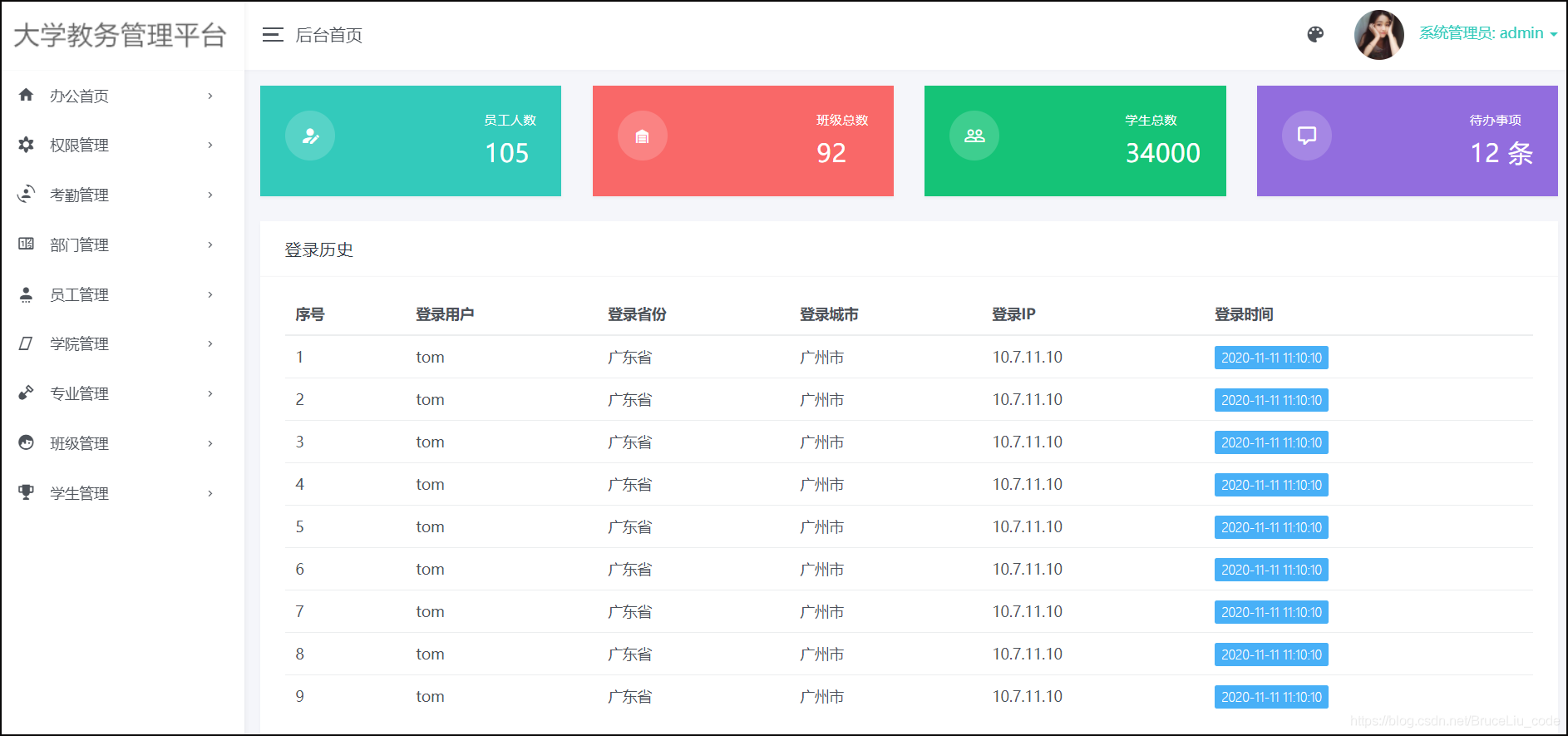 基于SSM框架大学教务管理平台项目_mysql_03