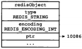 《Redis专题》-String数据类型之底层解析