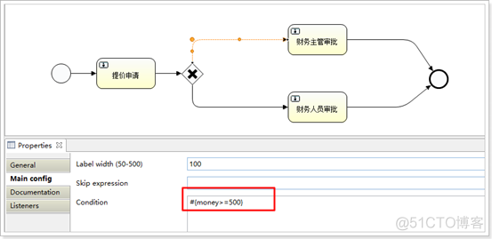 《Activiti工作流框架》专题(八)-Activiti工作流框架-网关(gateWay)_启动流程_04