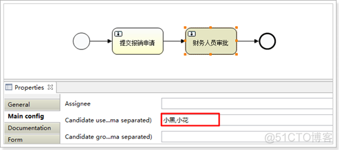 《Activiti工作流框架》专题(六)-Activiti工作流框架任务类型_启动流程