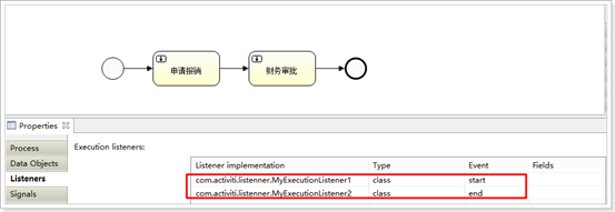 《Activiti工作流框架》专题(七)-Activiti工作流框架监听器(listener)_ide