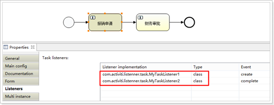 《Activiti工作流框架》专题(七)-Activiti工作流框架监听器(listener)_ide_03