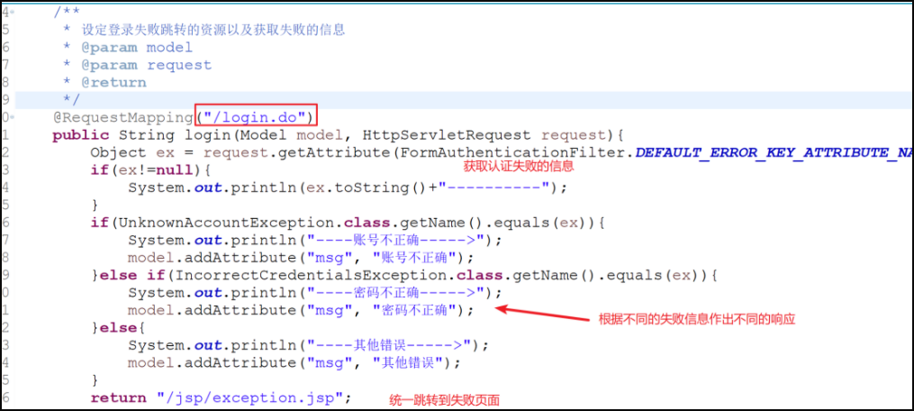 《Shiro安全框架》专题(六)-Shiro之SSM整合实现认证_spring_19