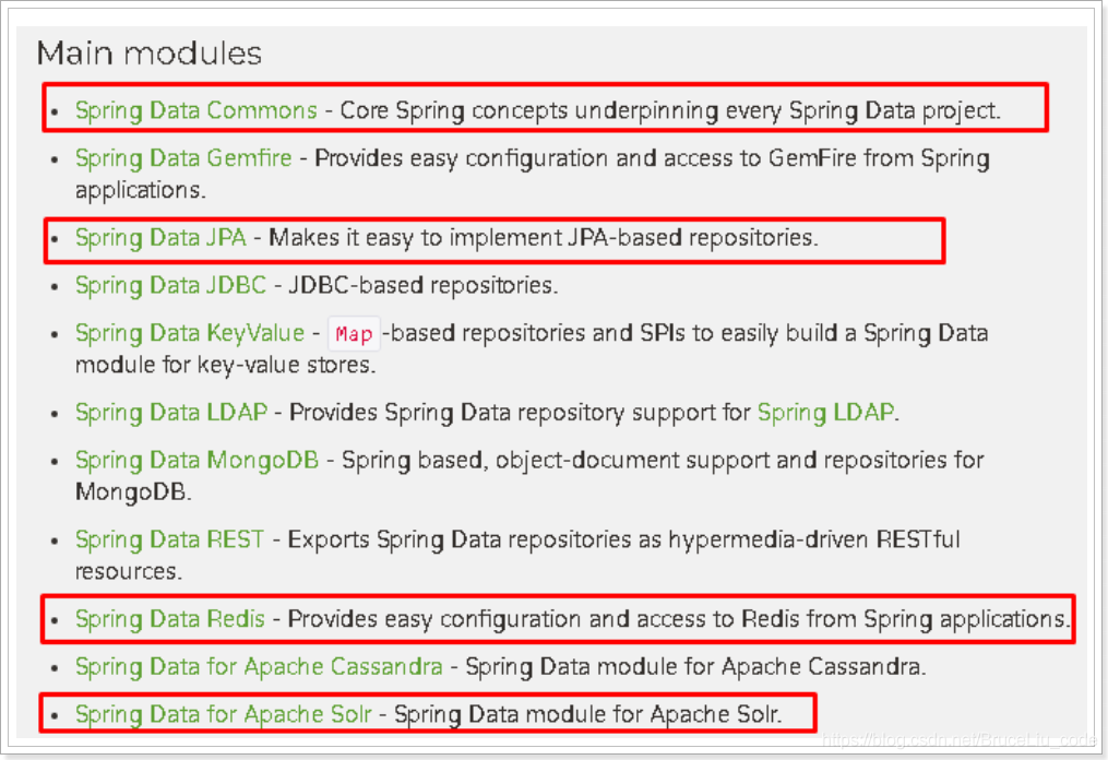 Spring Data ElasticSearch使用_elasticsearch