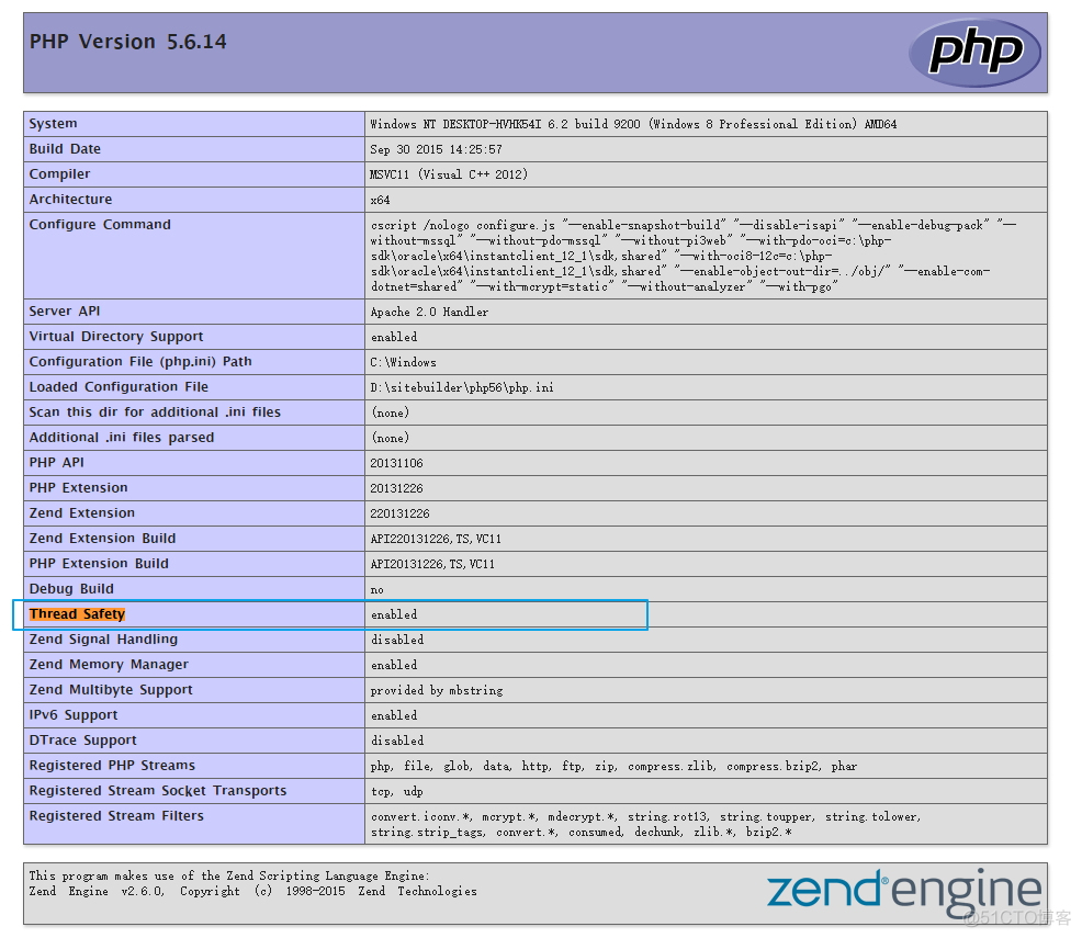 phpStorm 添加php调试工具 Xdebug_phpstorm