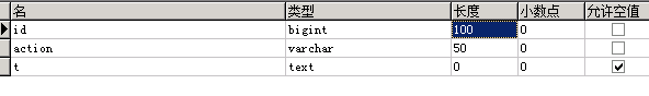 php插入日志到数据库，对象转json_数据