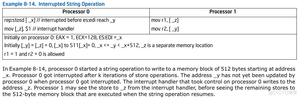 浅谈内存屏障，C++内存序与内存模型_内存模型_14