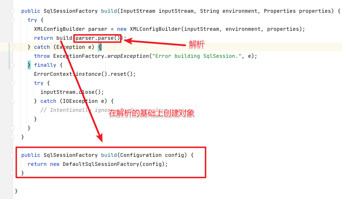 【设计模式面试】这几个问题你能回答几个？_Java_12