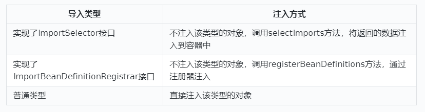 SpringBoot自动装配的时候为什么没有走selectImports方法?_自动装配_15