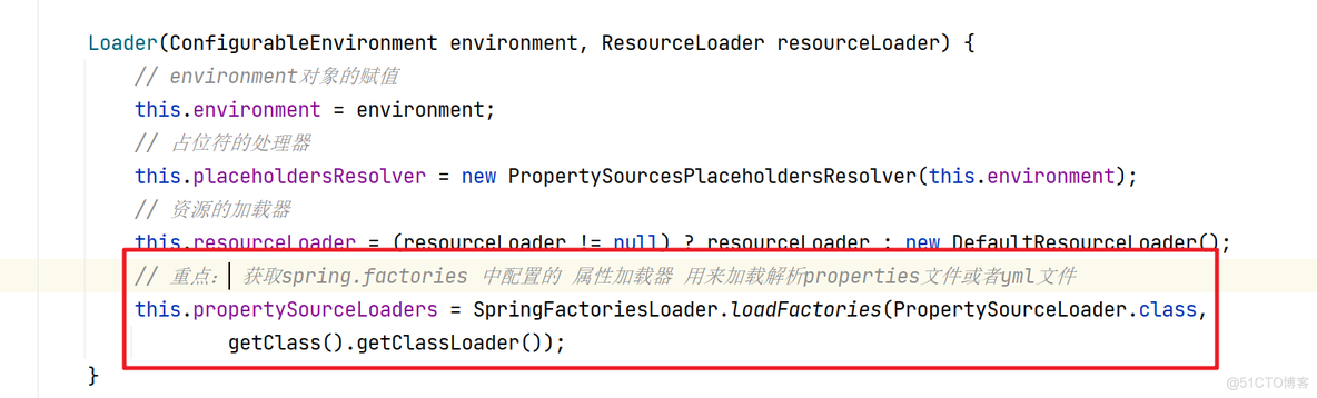 SpringBoot源码之属性文件加载原理剖析_spring boot_14