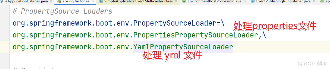 SpringBoot源码之属性文件加载原理剖析_spring boot_15