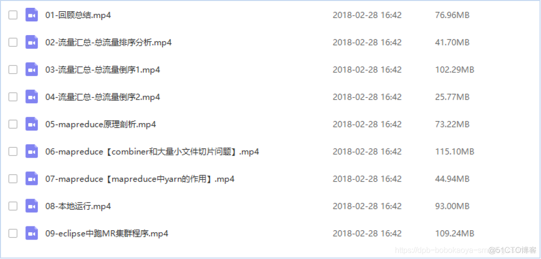 免费分享一套详细的Hadoop学习视频_hadoop_03