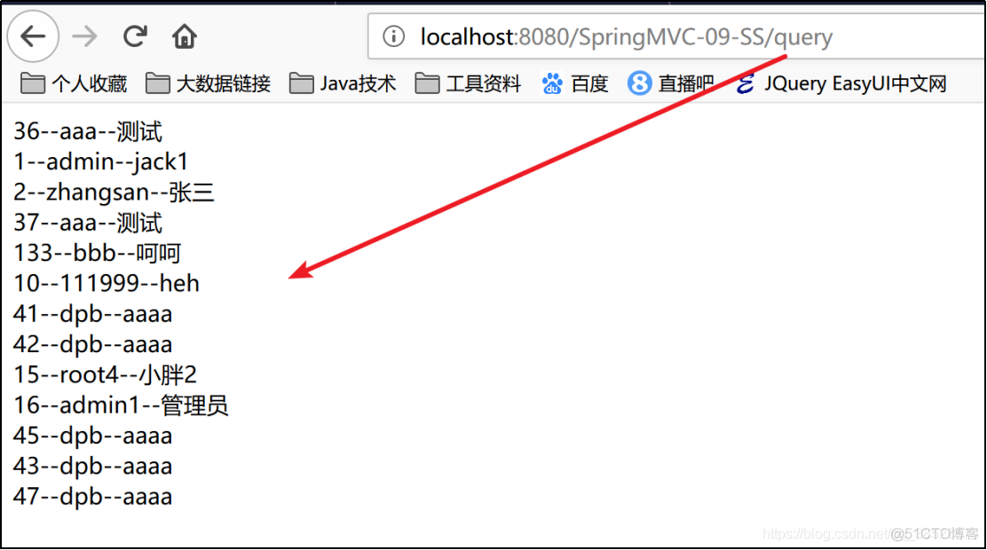 整合Spring和SpringMVC_spring_03