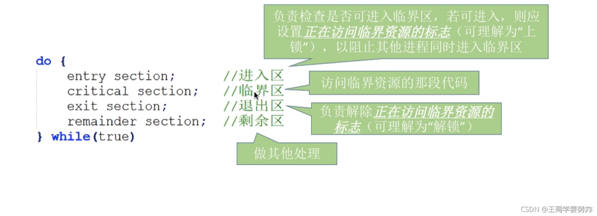 【操作系统】—进程同步和进程互斥_临界资源_04