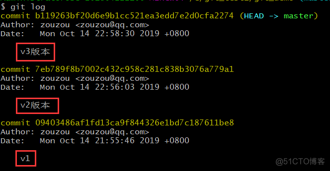 git--版本回退_版本库_02