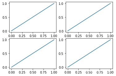 Python进阶—Matplotlib_3d_20