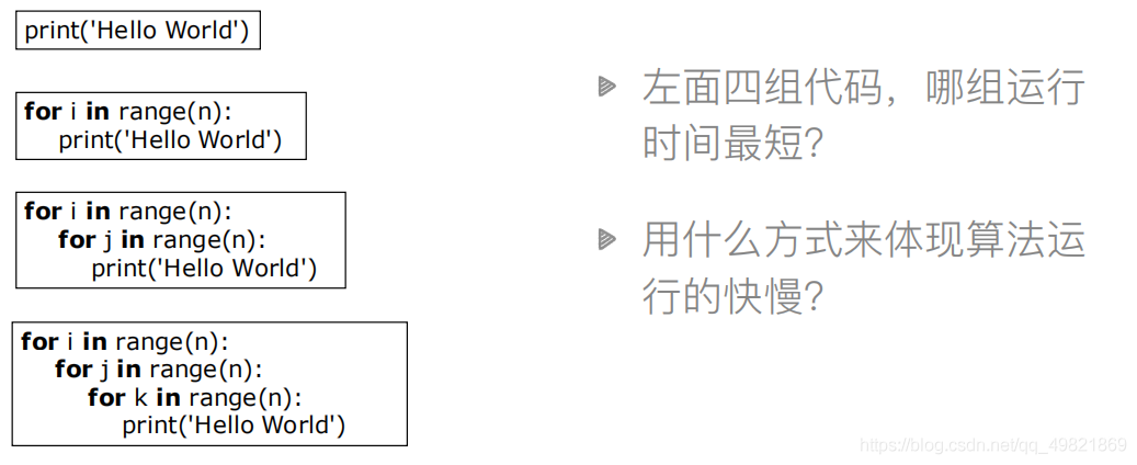 一、算法基础+递归算法+查找算法_python_02